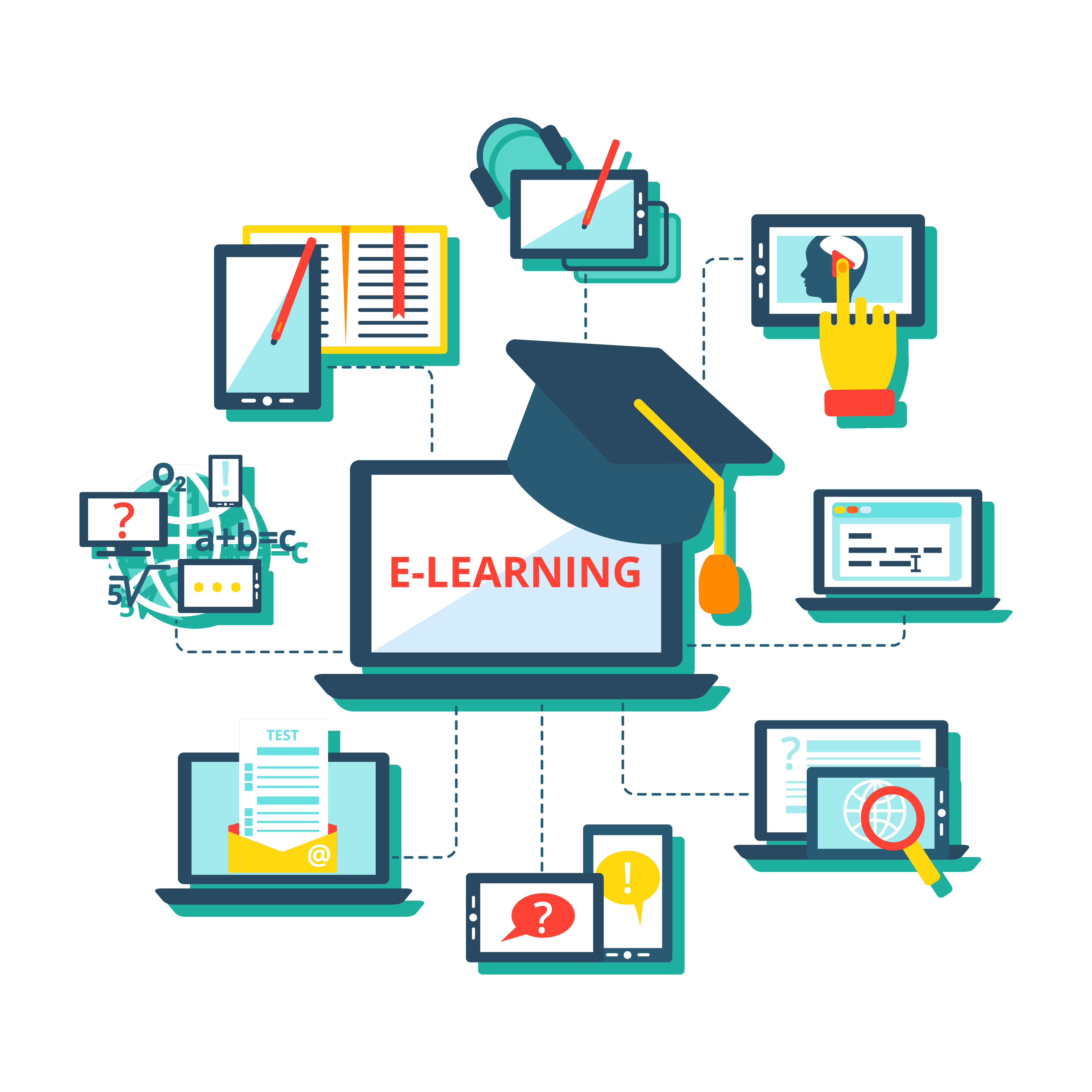 Accéder au e-learning