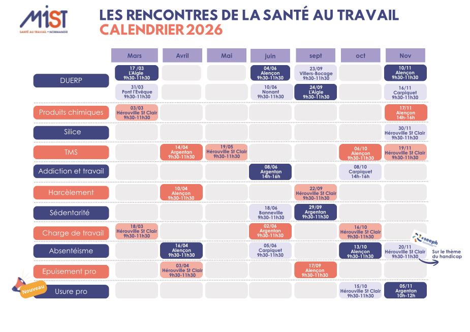 Rencontres Santé Travail 2026 : comprendre, échanger, agir ensemble - La culture de la prévention Rencontres Santé Travail 2026 : comprendre, échanger, agir ensemble - La culture de la prévention