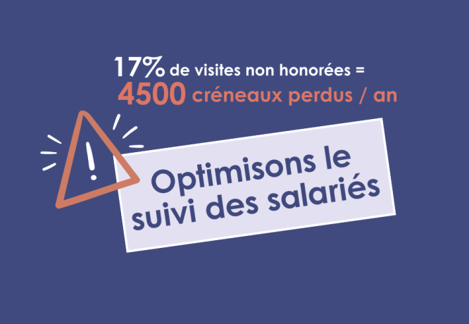 Absentéisme aux visites de santé au travail : un enjeu pour le suivi de vos salariés - MIST